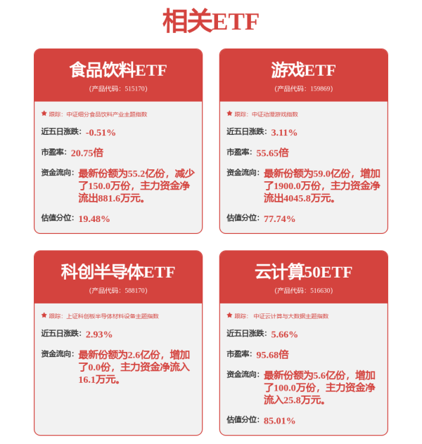 配资炒股网官网 东星医疗(301290.SZ)：目前尚未涉及外骨骼机器人或类外骨骼机器人相关方面产品
